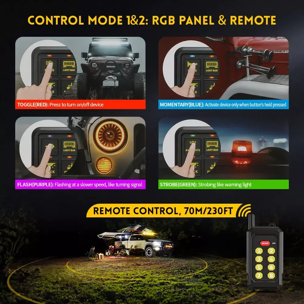Product Details