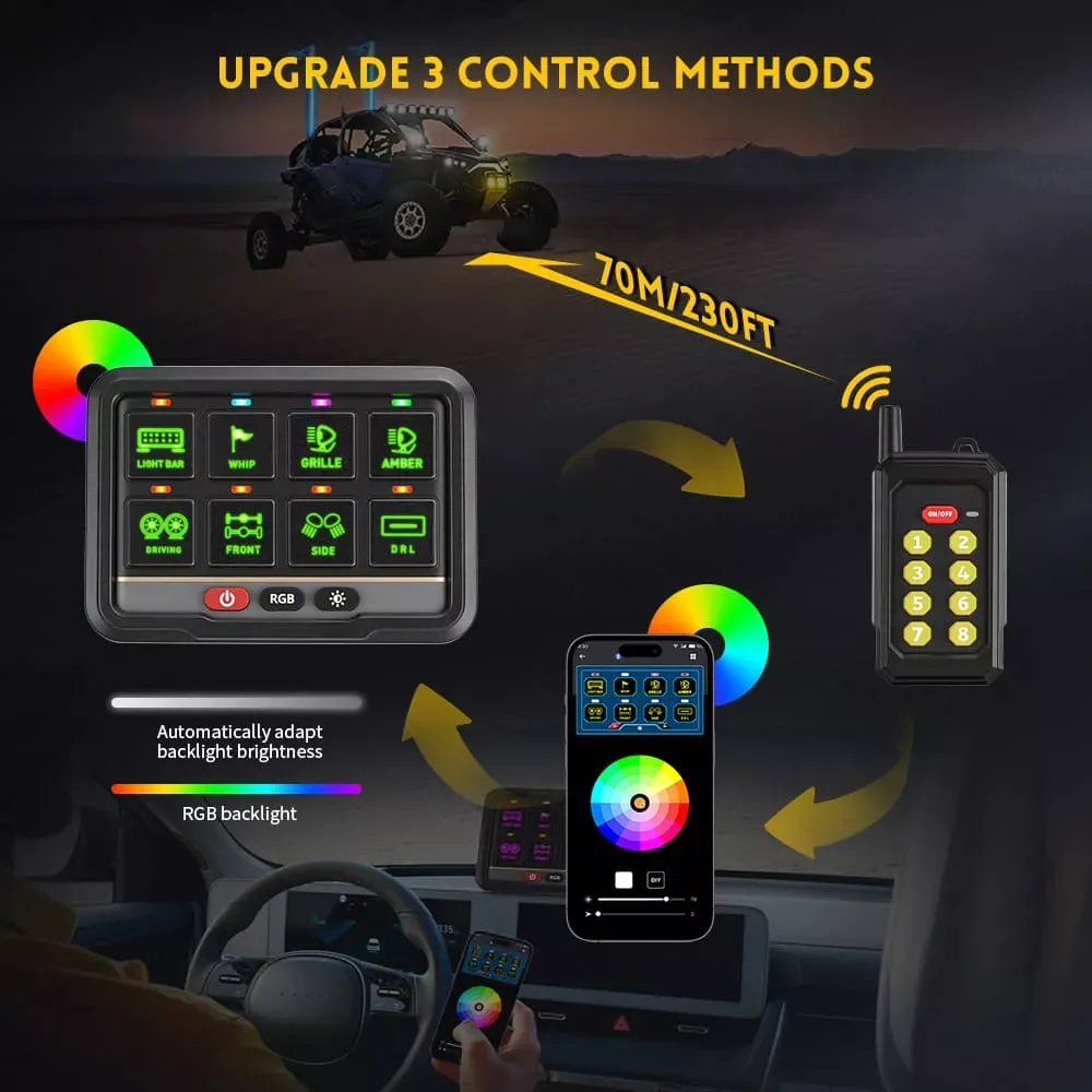 Product Details