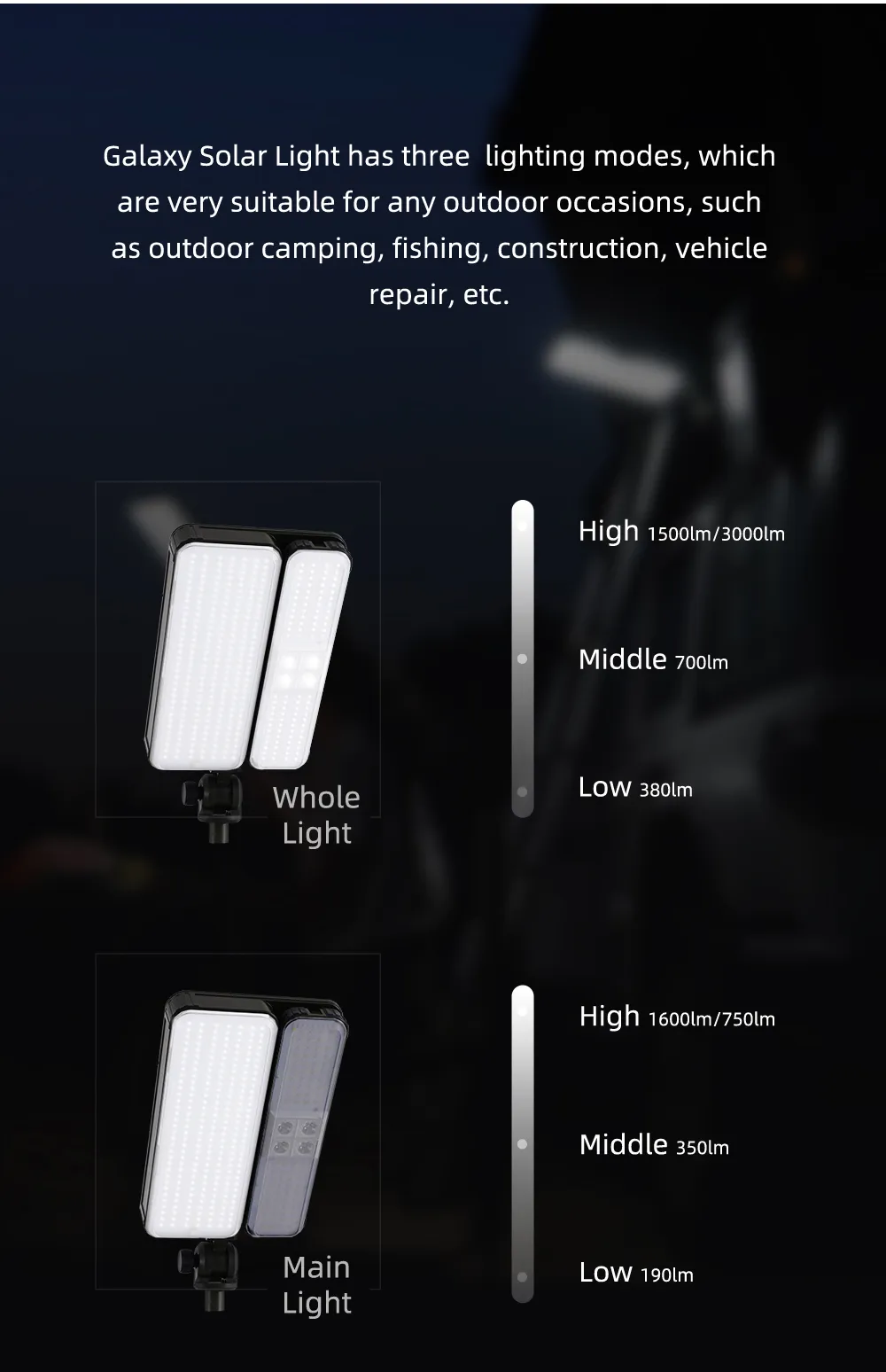 Product Details