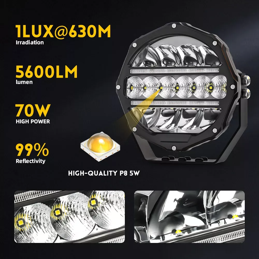 Product Details
